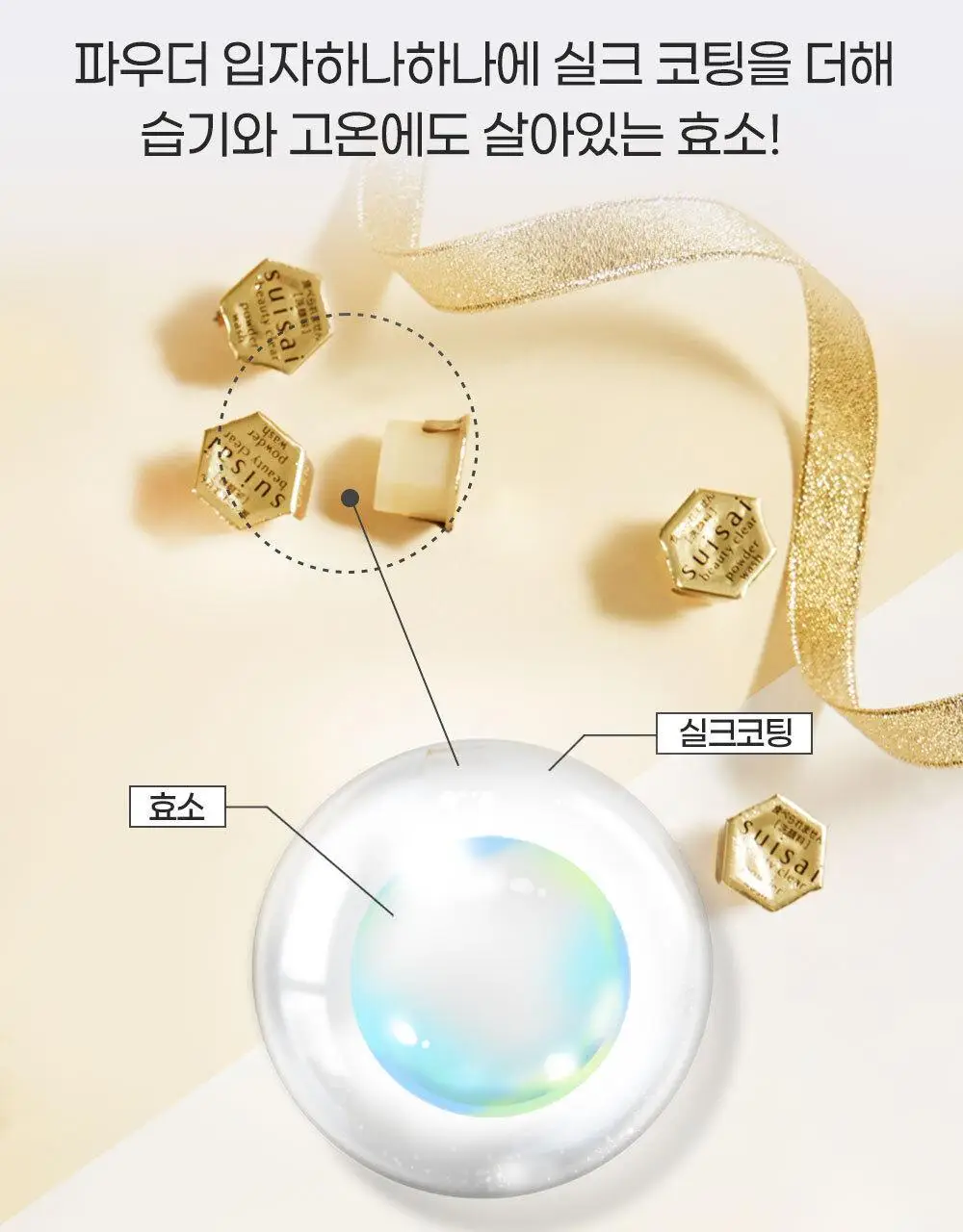 [온라인단독] 수이사이 뷰티 클리어 파우더워시 골드 32ea 더블기획 상세페이지 15